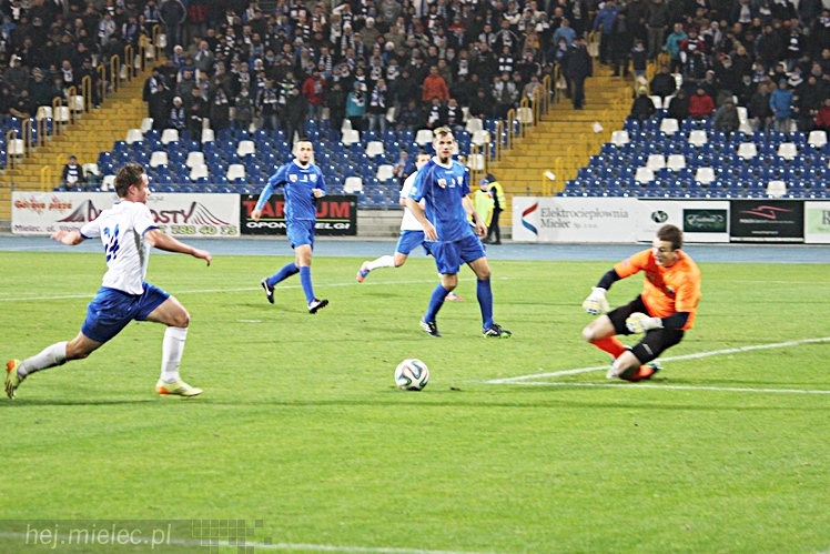 FKS Stal Mielec - MKS Kluczbork 0:0