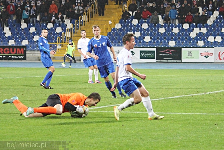 FKS Stal Mielec - MKS Kluczbork 0:0