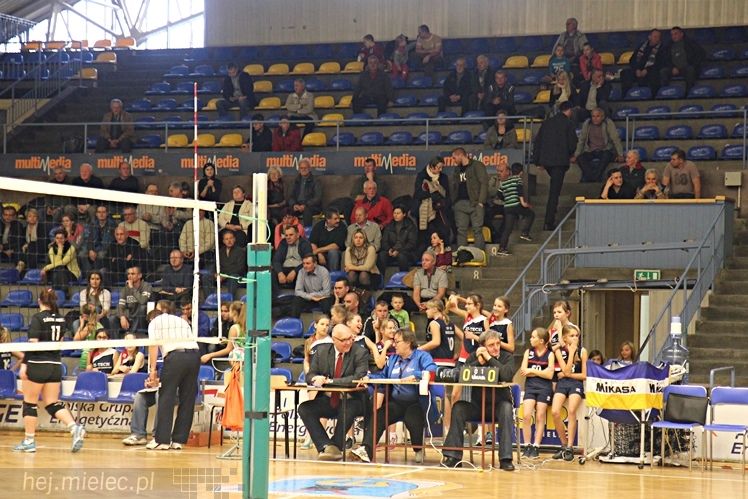 UKS Szóstka Mielec - AGH Kraków 0:3