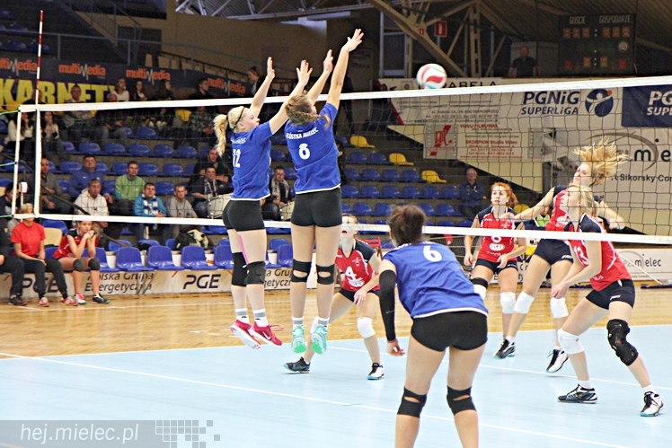 UKS Szóstka Mielec - AGH Kraków 0:3