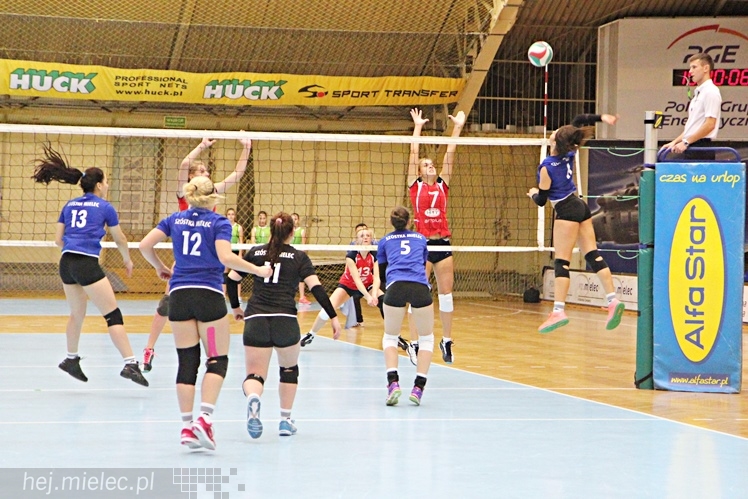 UKS Szóstka Mielec - AGH Kraków 0:3