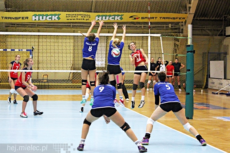 UKS Szóstka Mielec - AGH Kraków 0:3