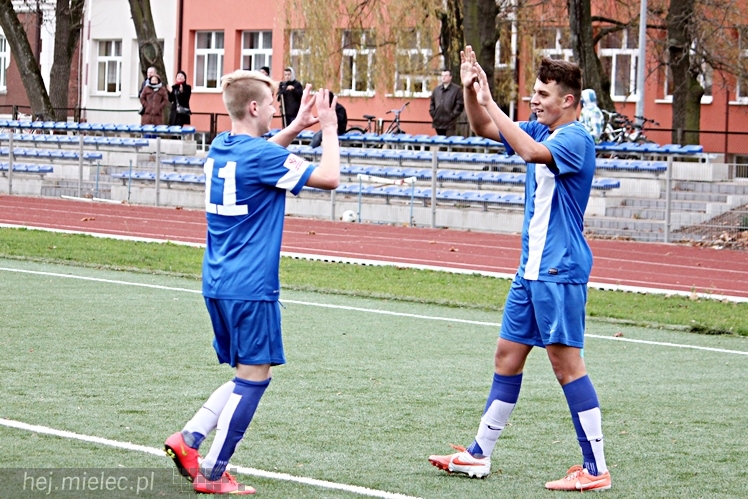 CLJ: FKS Stal Mielec - ŁKS 1926 Łomża 3:1