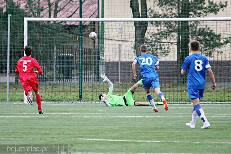 CLJ: FKS Stal Mielec - ŁKS 1926 Łomża 3:1
