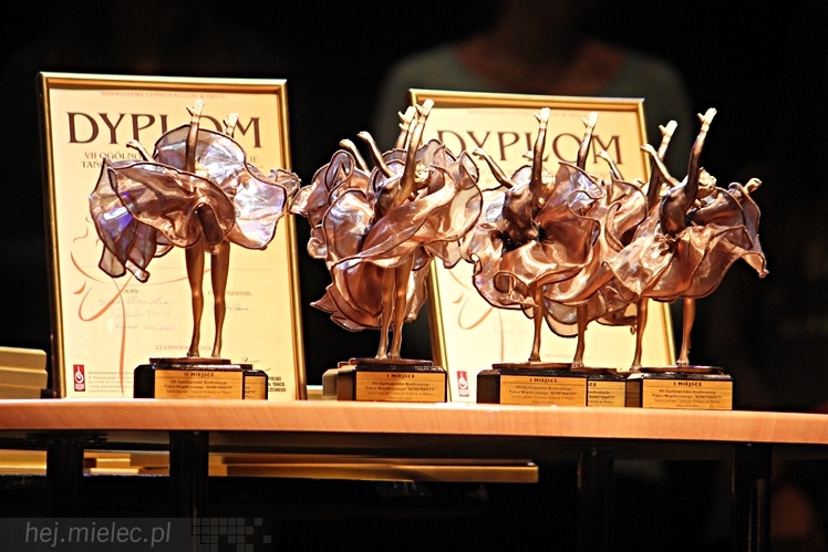 VIII Ogólnopolski Festiwal Tańca Współczesnego - ?Kontrasty? - wręczenie nagród