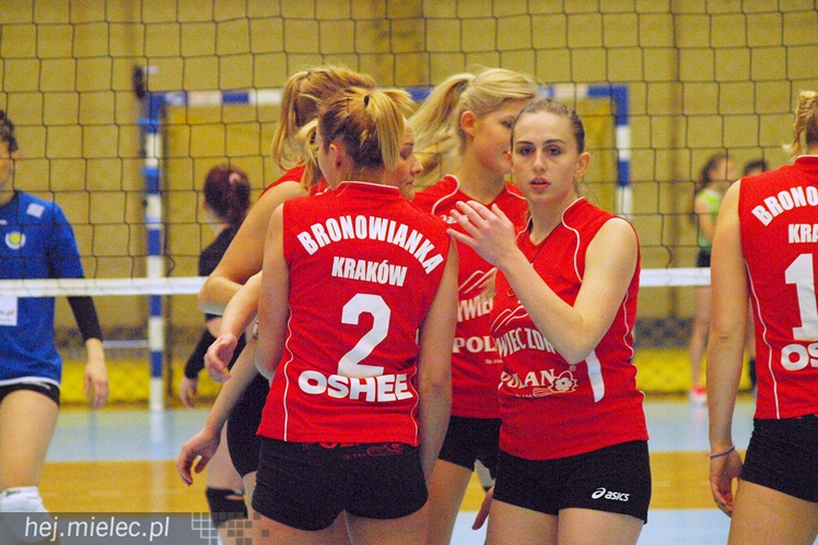 Siatrkarki Szóstki mierzyły się z liderem 2 ligi