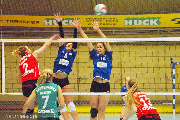 Siatrkarki Szóstki mierzyły się z liderem 2 ligi