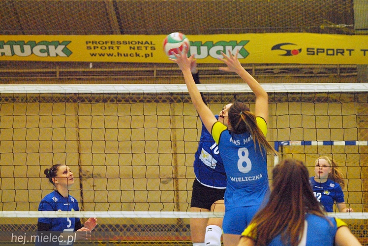 Wieliczka krzykiem wygrała mecz w Mielcu