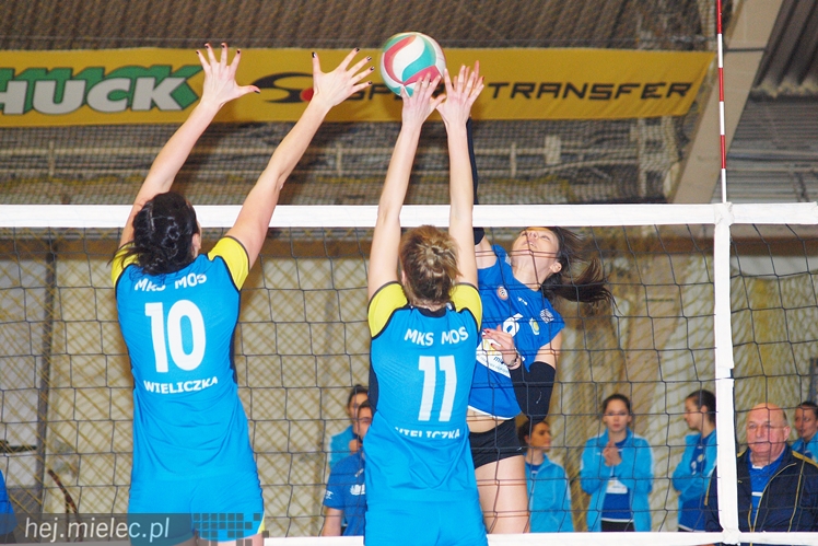 Wieliczka krzykiem wygrała mecz w Mielcu
