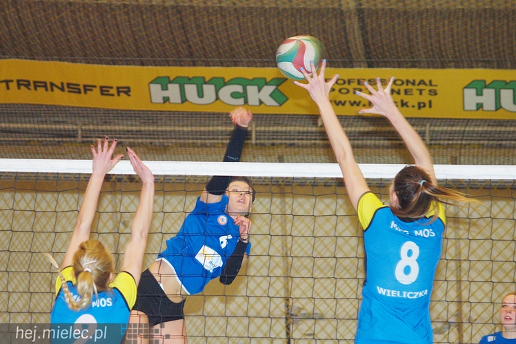 Wieliczka krzykiem wygrała mecz w Mielcu