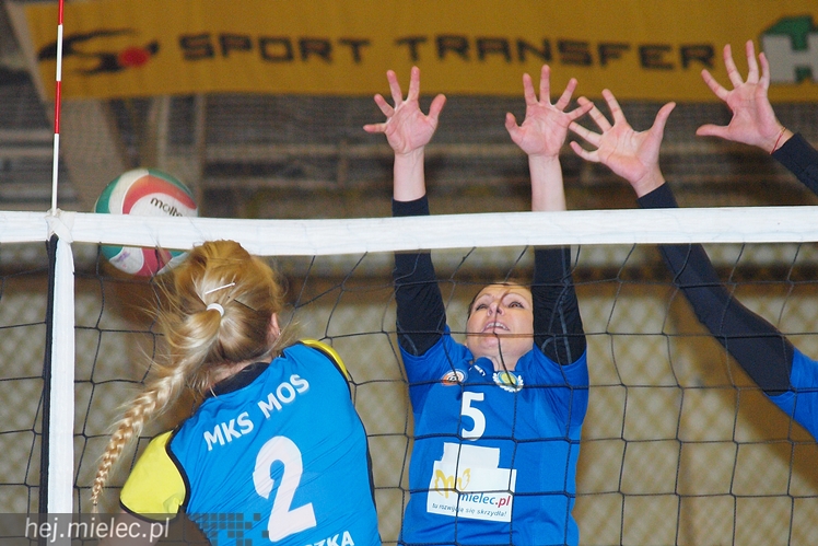 Wieliczka krzykiem wygrała mecz w Mielcu