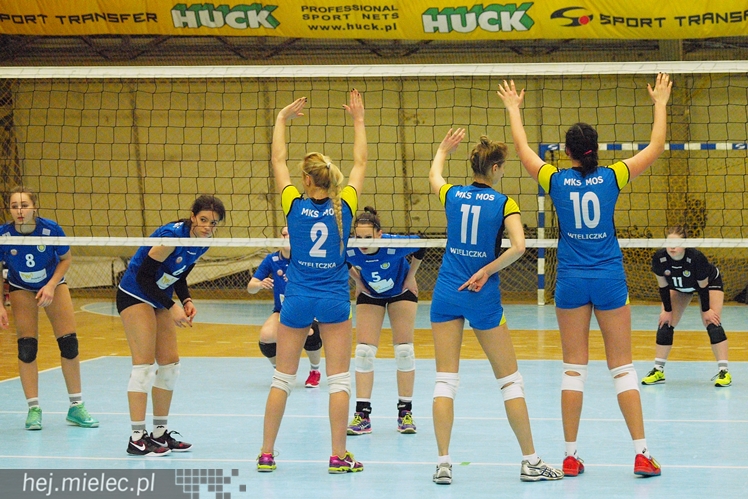 Wieliczka krzykiem wygrała mecz w Mielcu