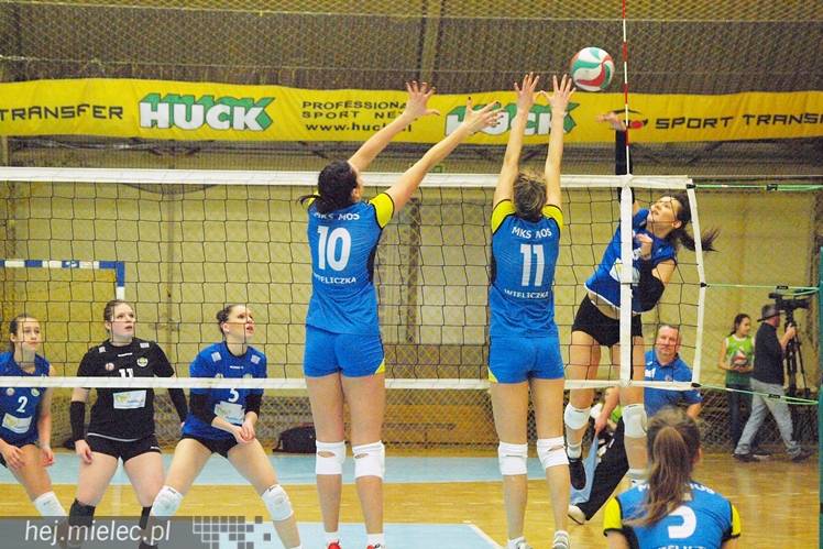 Wieliczka krzykiem wygrała mecz w Mielcu