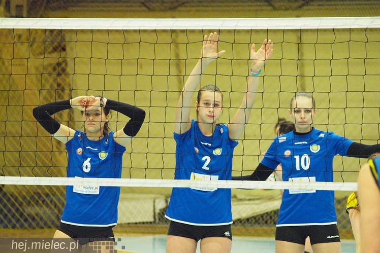 Wieliczka krzykiem wygrała mecz w Mielcu