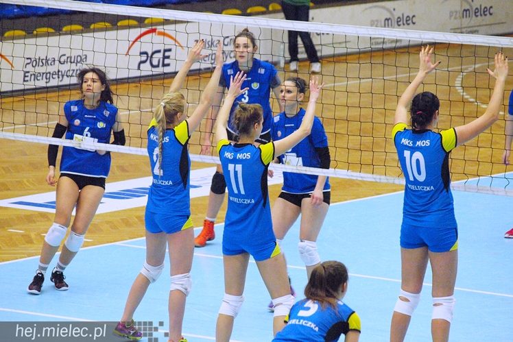 Wieliczka krzykiem wygrała mecz w Mielcu