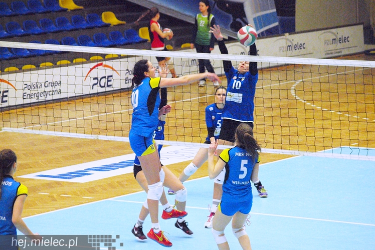 Wieliczka krzykiem wygrała mecz w Mielcu