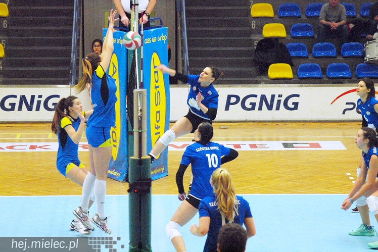 Wieliczka krzykiem wygrała mecz w Mielcu