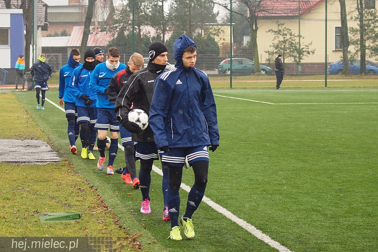FKS Stal Mielec z pierwszym zimowym sparingiem