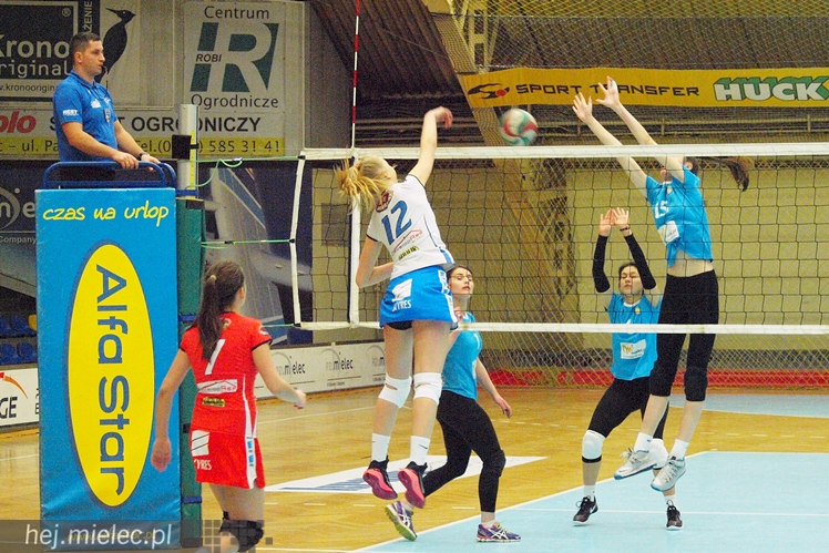 Juniorskie starcie siatkarek z Mielca i Rzeszowa