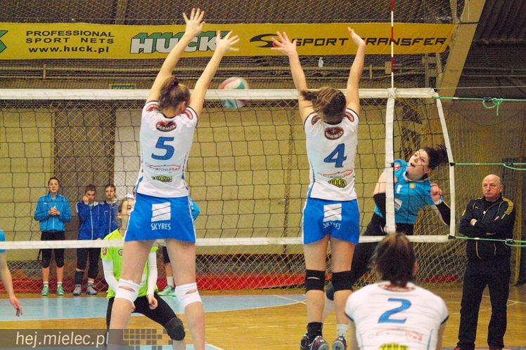 Juniorskie starcie siatkarek z Mielca i Rzeszowa