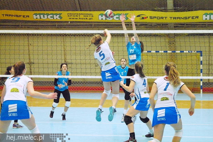 Juniorskie starcie siatkarek z Mielca i Rzeszowa