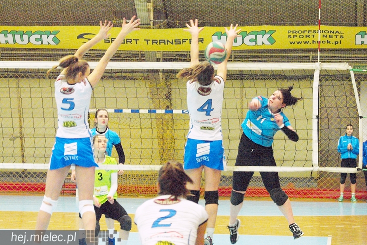 Juniorskie starcie siatkarek z Mielca i Rzeszowa