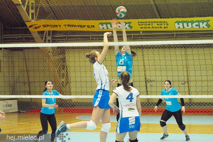 Juniorskie starcie siatkarek z Mielca i Rzeszowa