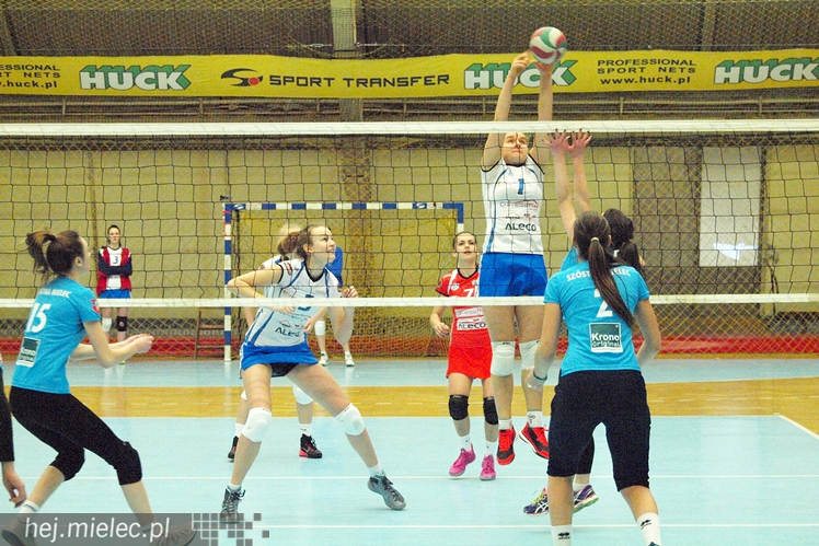 Juniorskie starcie siatkarek z Mielca i Rzeszowa