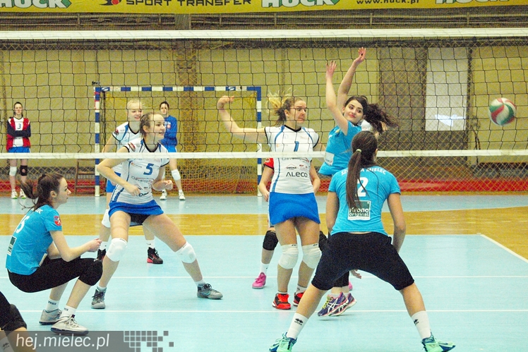 Juniorskie starcie siatkarek z Mielca i Rzeszowa