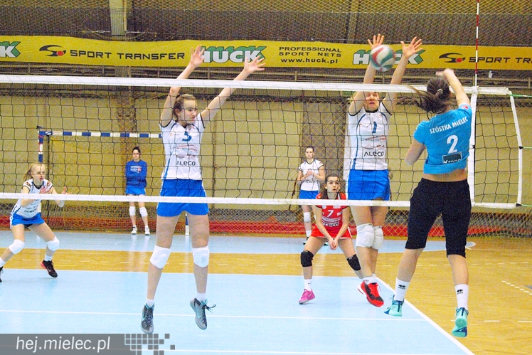 Juniorskie starcie siatkarek z Mielca i Rzeszowa