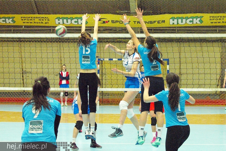 Juniorskie starcie siatkarek z Mielca i Rzeszowa