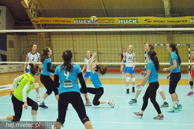 Juniorskie starcie siatkarek z Mielca i Rzeszowa