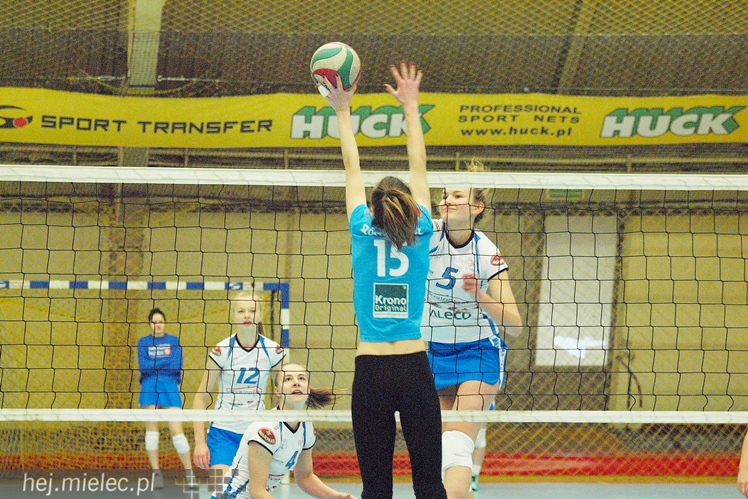 Juniorskie starcie siatkarek z Mielca i Rzeszowa