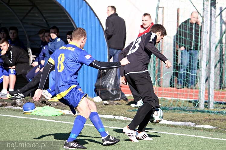 Mecz sparingowy: FKS Stal Mielec - Motor Lublin SA 3:1