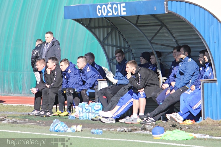 Mecz sparingowy: FKS Stal Mielec - Motor Lublin SA 3:1