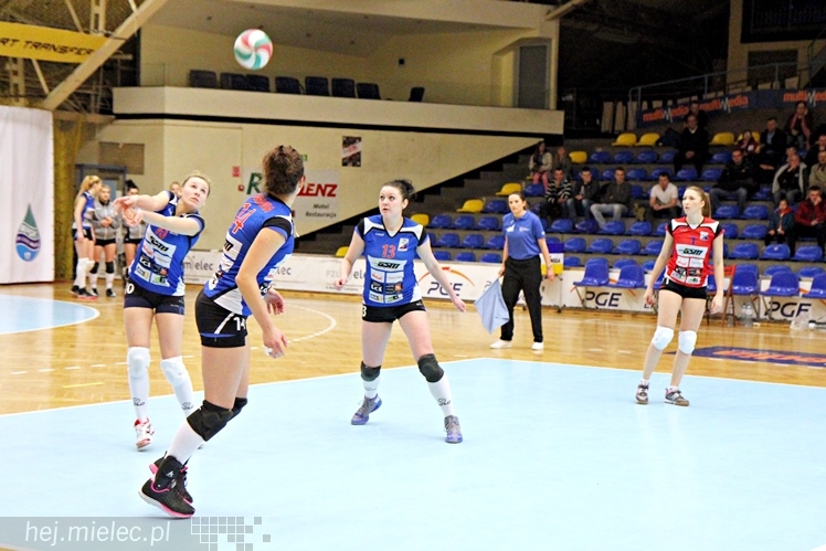 Szóstka Mielec - Tomasovia Tomaszów Lub. 3:0