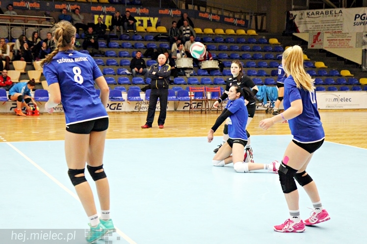 Szóstka Mielec - Tomasovia Tomaszów Lub. 3:0