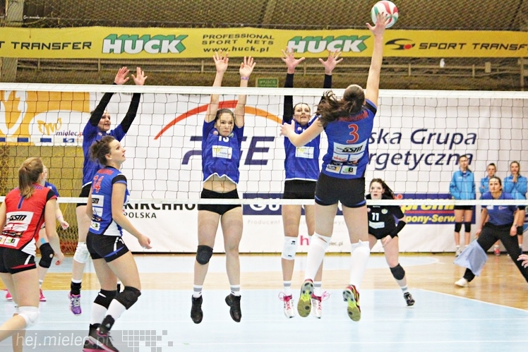 Szóstka Mielec - Tomasovia Tomaszów Lub. 3:0