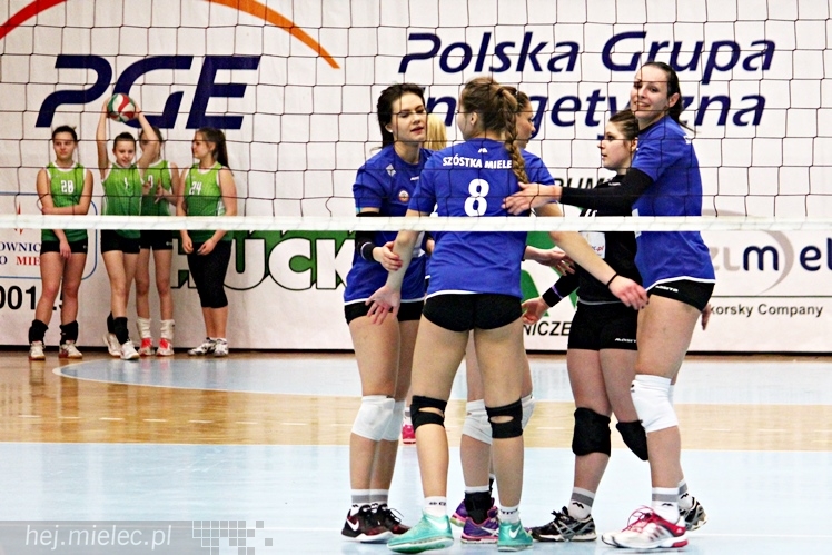 Szóstka Mielec - Tomasovia Tomaszów Lub. 3:0