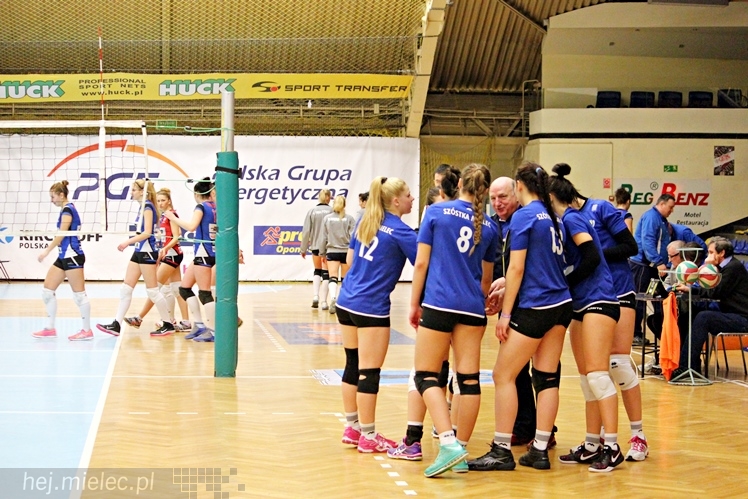 Szóstka Mielec - Tomasovia Tomaszów Lub. 3:0