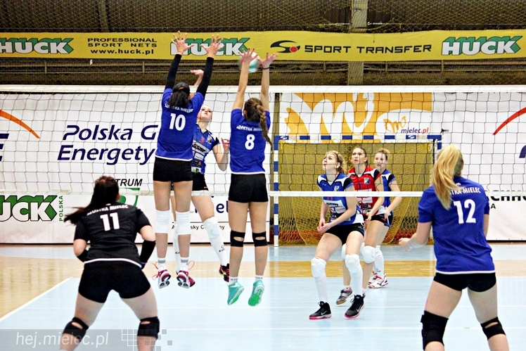 Szóstka Mielec - Tomasovia Tomaszów Lub. 3:0