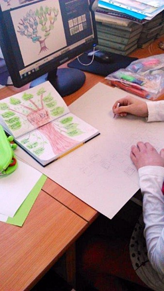 Ferie w Filiach Bibliotecznych gminy Mielec