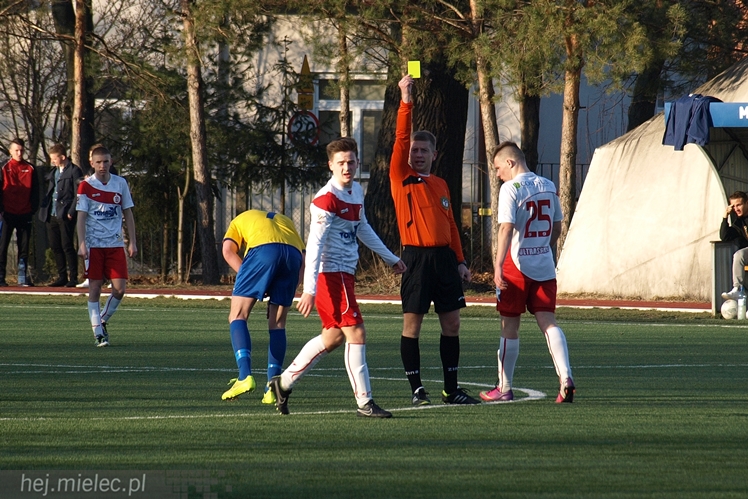  CLJ: FKS Stal Mielec ? ŁKS Łódź 1:2