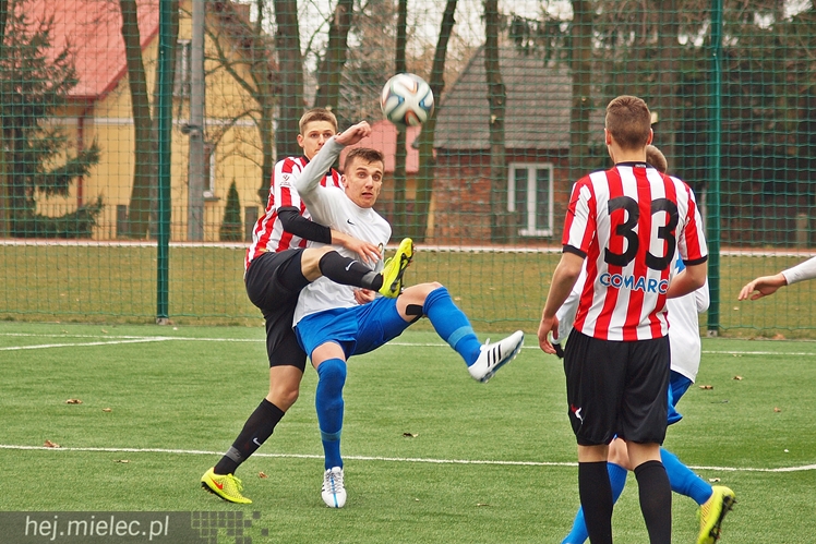 CLJ: FKS Stal Mielec przegrywa z MKS Cracovią