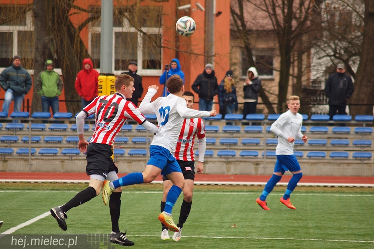 CLJ: FKS Stal Mielec przegrywa z MKS Cracovią