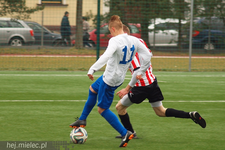 CLJ: FKS Stal Mielec przegrywa z MKS Cracovią