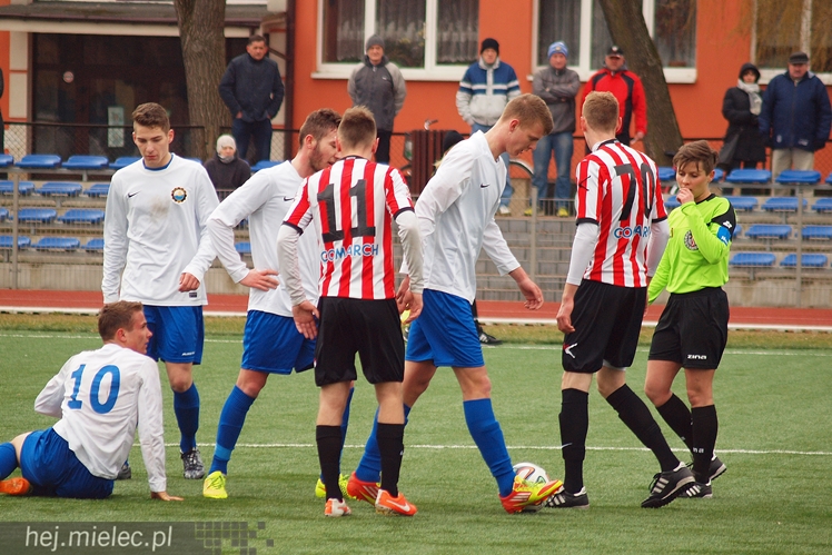 CLJ: FKS Stal Mielec przegrywa z MKS Cracovią