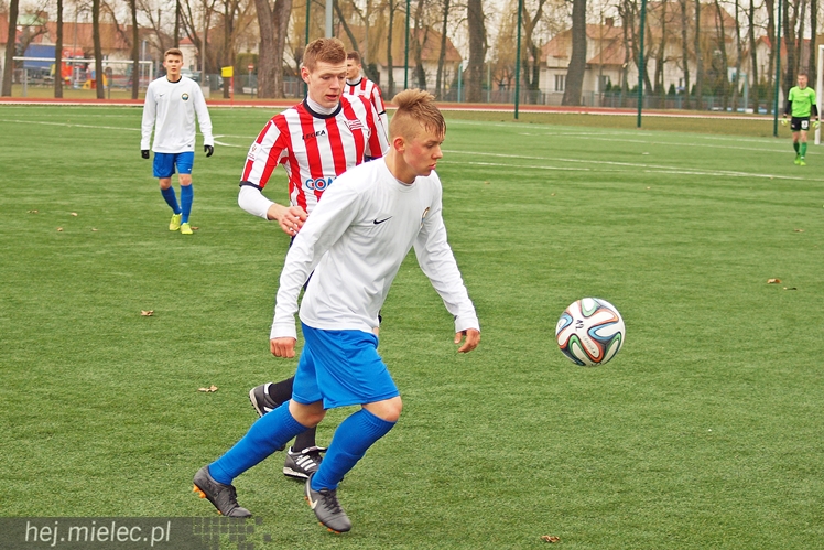 CLJ: FKS Stal Mielec przegrywa z MKS Cracovią