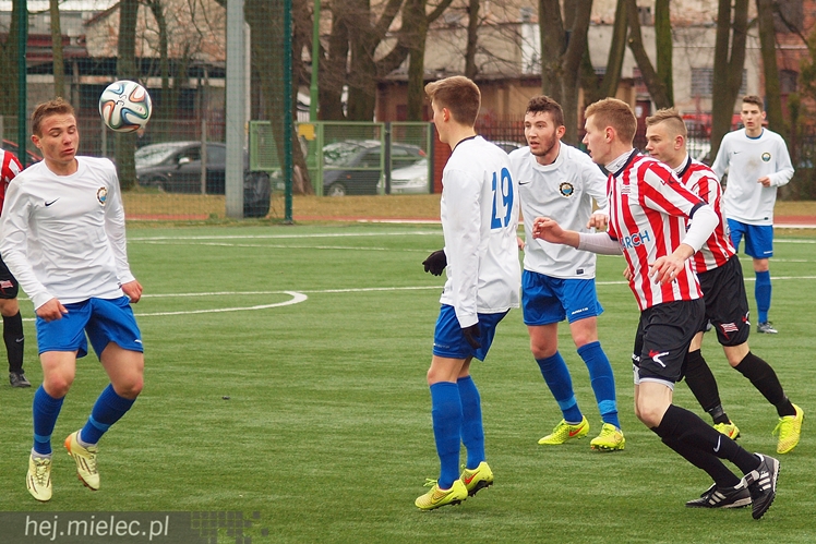 CLJ: FKS Stal Mielec przegrywa z MKS Cracovią