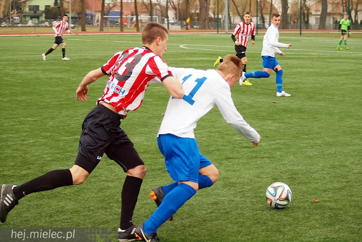 CLJ: FKS Stal Mielec przegrywa z MKS Cracovią